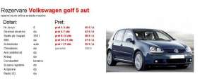 Inchirieri auto rent a car Otopeni