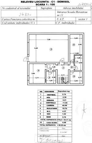 Particular vind vila s+p+1+m linga parcul herastrau (intrarea scoala herastrau nr 11).
