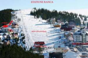 teren ranca
