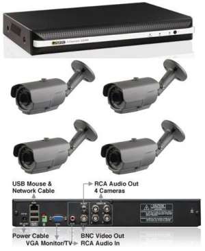 Pachet supraveghere video - DVR Standalone Real Time + 4 x Camera exterior sau interior 700 Linii
