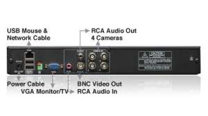 Pachet supraveghere video - DVR Standalone Real Time + 4 x Camera exterior sau interior 700 Linii