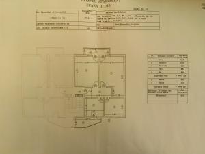 Apartamente 2 camere Bragadiru lac