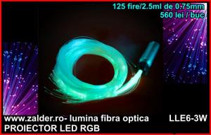 Tavan cer instelat cu fibra optica