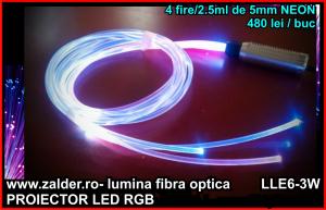 Tavan cer instelat cu fibra optica