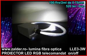 Tavan cer instelat cu fibra optica