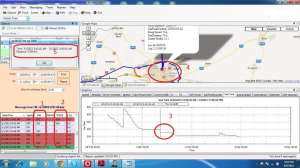 Monitorizare flota GPS