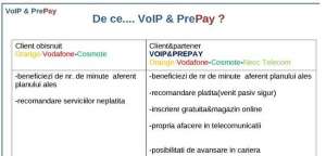 Voip&prepay ai propriul magazin gsm propria afacere