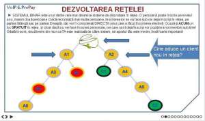 Voip&prepay ai propriul magazin gsm propria afacere