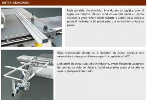 CIRCULAR DE FORMATIZAT ROBLAND NZ 3200