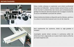 Circular profesional de formatizat,   ROBLAND Z 3200