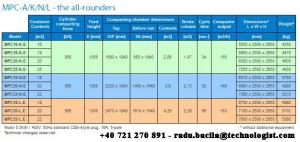 Prescontainere mobile deseuri uscate - Dry waste mobile compactors
