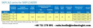 Compactor mobil pentru deseuri umede - WET WASTE  MOBILE COMPACTORS