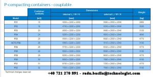 Container de presare - COMPACTING CONTAINERS  COUPLABLE