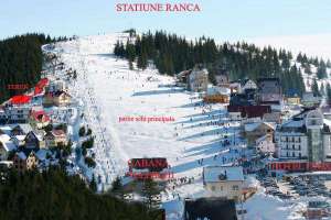 Teren Ranca - Transalpina