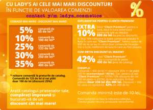 Obtine un venit suplimentar cu Lady�s cosmetice