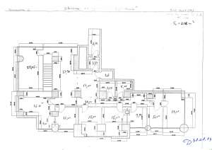 Spatiu comercial de vanzare in Brasov