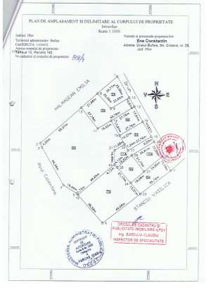 Intravilan Buftea