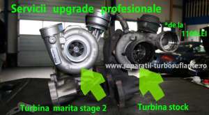 Turbina Upgrade Turbo Turbosuflanta marita / Servicii tuning pentru marirea puterii