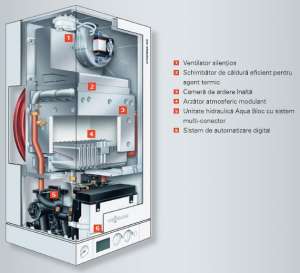 Centrala termica Viessmann Vitopend 100 30Kw Cadou regulator gaz