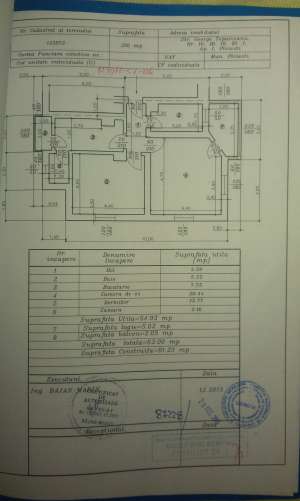 proprietar ,  vand ap 2 camere