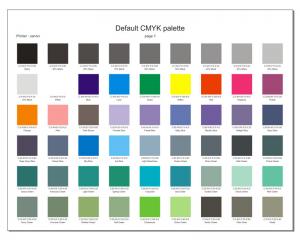 Curs Corel DRAW