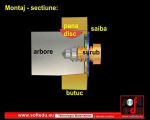 Soft Educational Curs Tehnologia materialelor,    asamblari mecanice,    lacatuserie
