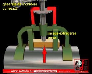 Soft Educational Curs Tehnologia materialelor,    asamblari mecanice,    lacatuserie