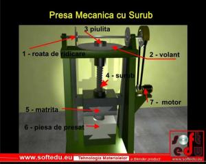 Soft Educational Curs Tehnologia materialelor,    asamblari mecanice,    lacatuserie