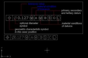 Curs Autocad 2D si 3D