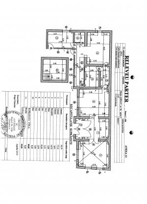 Casa - IDEAL SEDIU DE FIRMA zona Palatul Parlamentului - Hotel Marriot