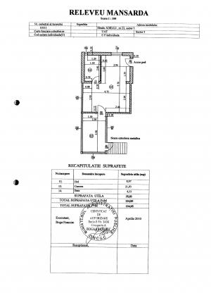 Casa - IDEAL SEDIU DE FIRMA zona Palatul Parlamentului - Hotel Marriot