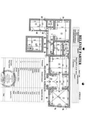 CASA  cu 4 camere in zona centrala ( zona Palatul Parlamentului � Hotel Marriot ) IDEAL  pentru FIRM