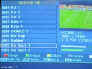 ANTENE SATELIT
