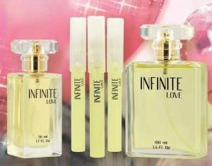 Franciza Magazin Parfum