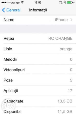 Iphone 4S 16Gb neverlocked
